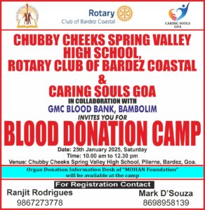 Read more about the article Blood Donation Camp 2025